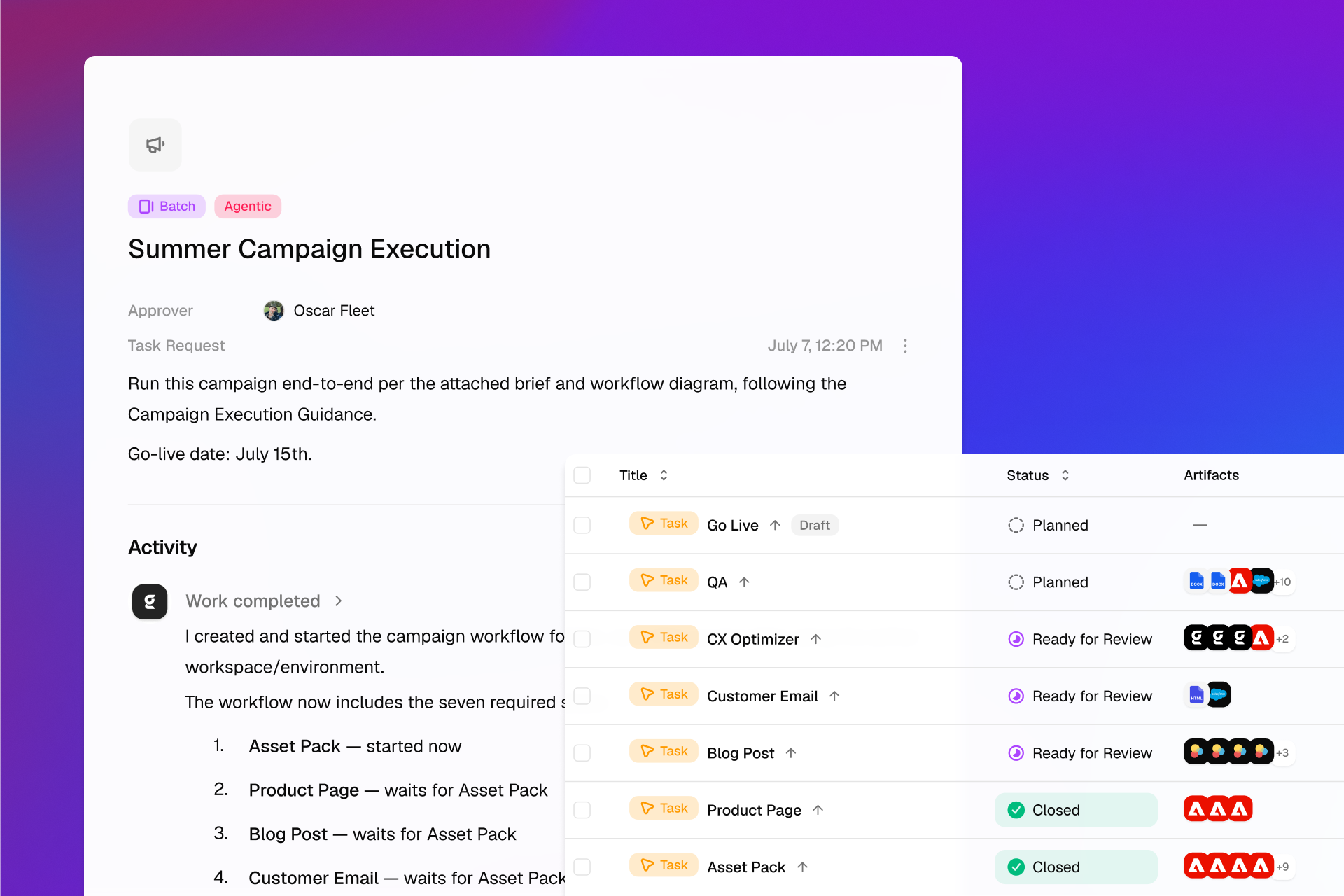 Summer Campaign Execution task with campaign brief details and workflow task statuses.